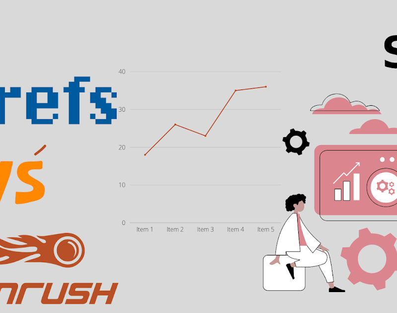 Ahrefs vs SEMrush: Which SEO Tool Should You Use?