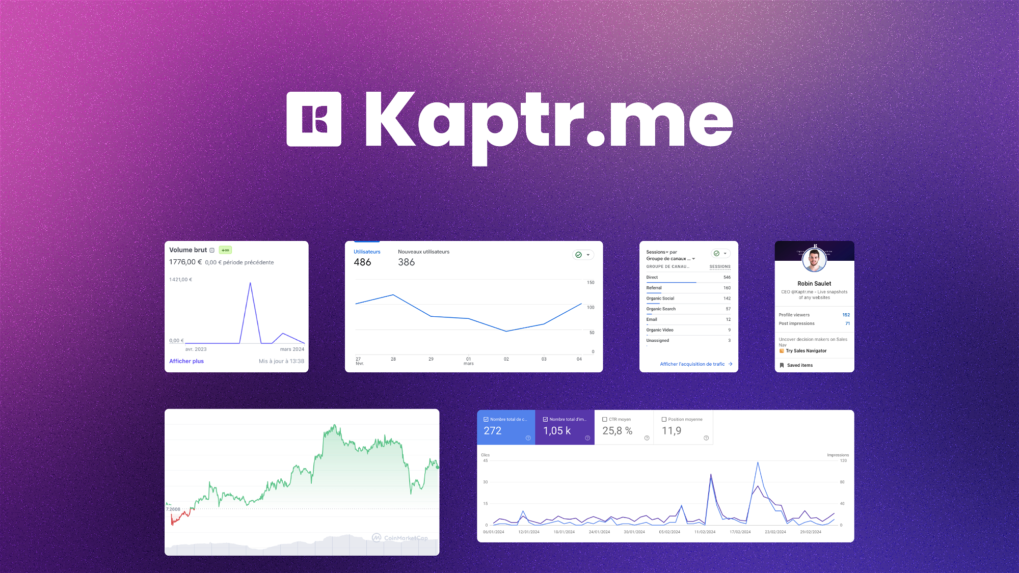 Kaptr.me – Plus exclusive – LIFETIME Deals by appsumo