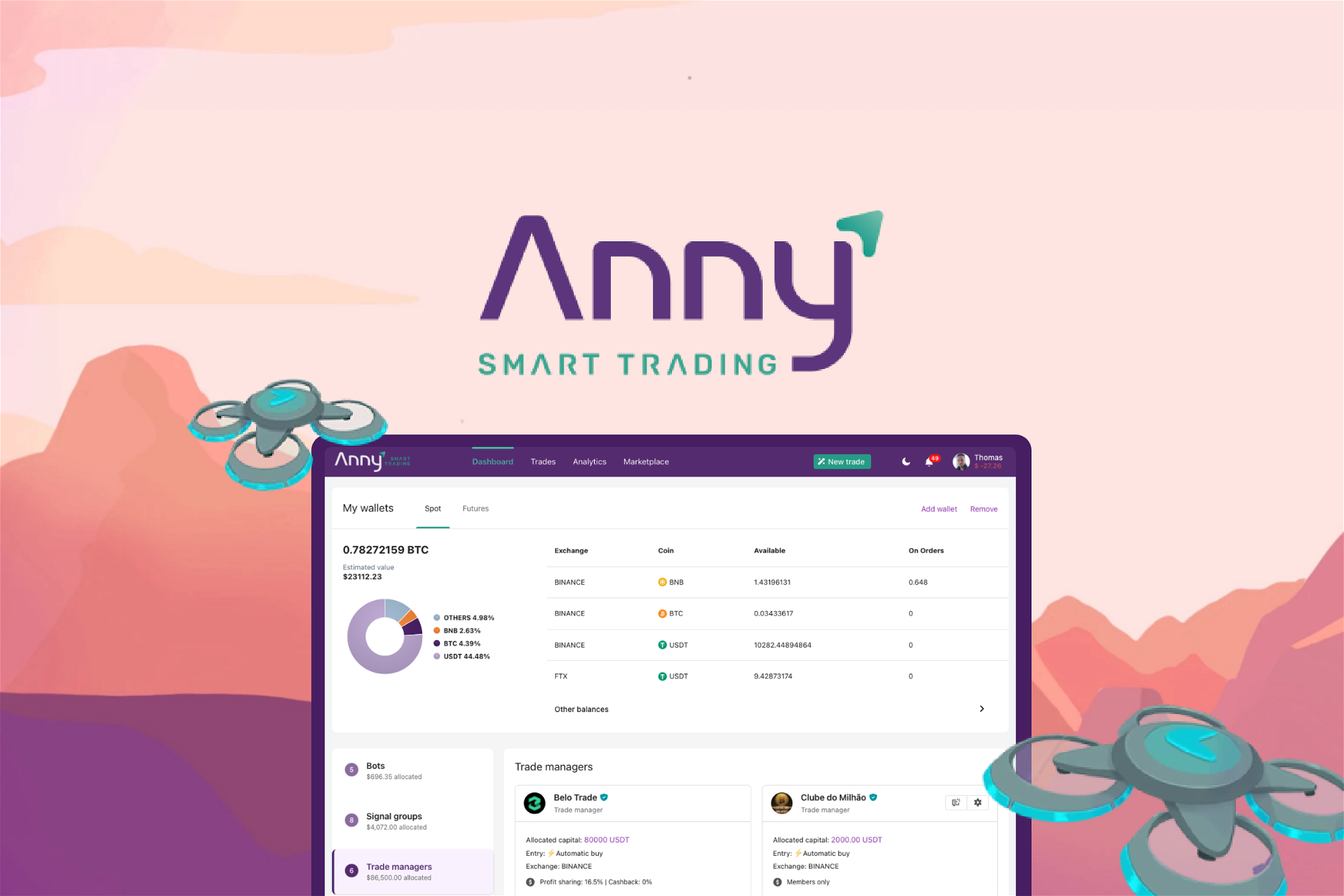 Anny.trade – LIFETIME Deals by appsumo