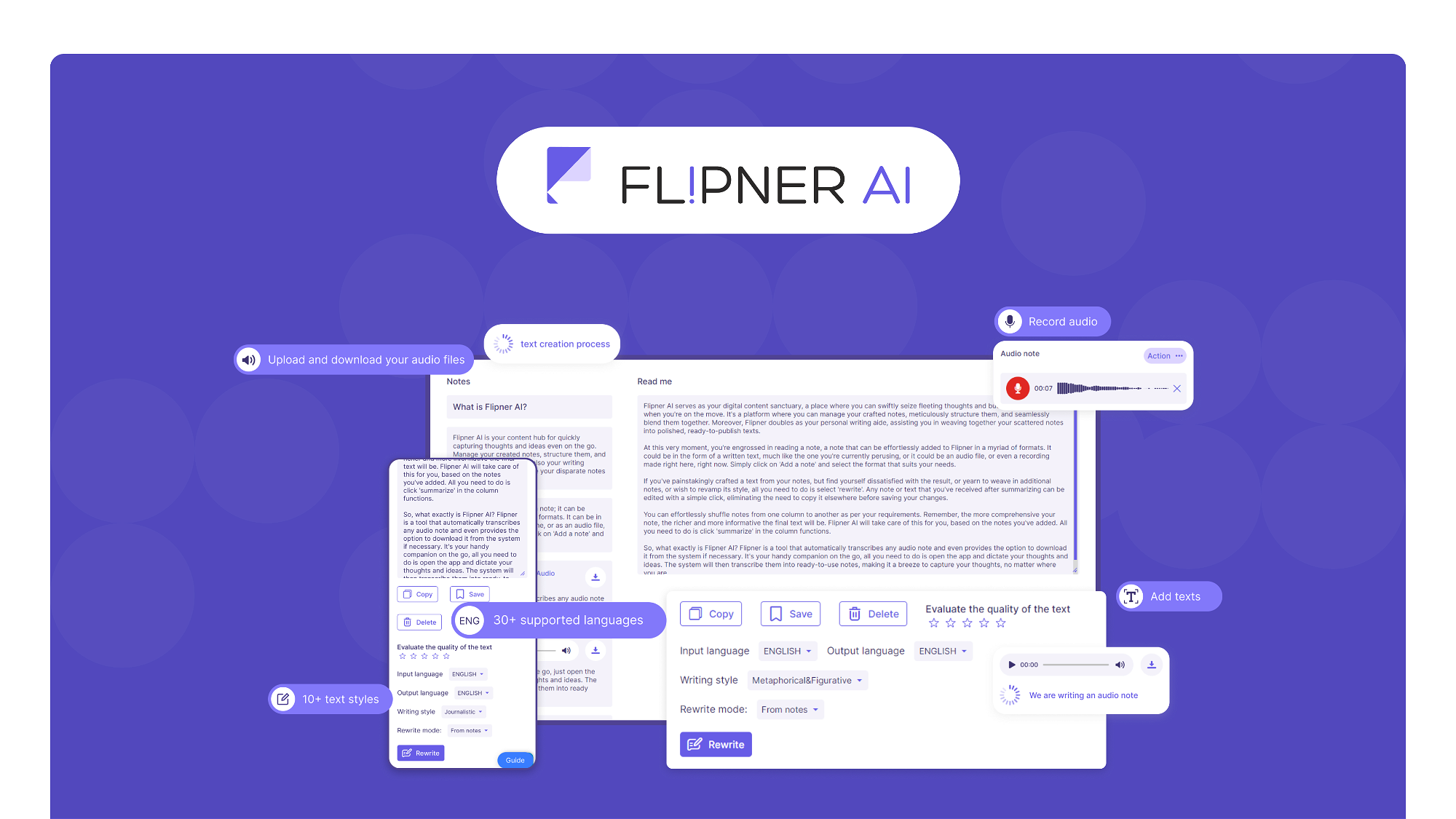 Flipner AI – LIFETIME Deals by appsumo