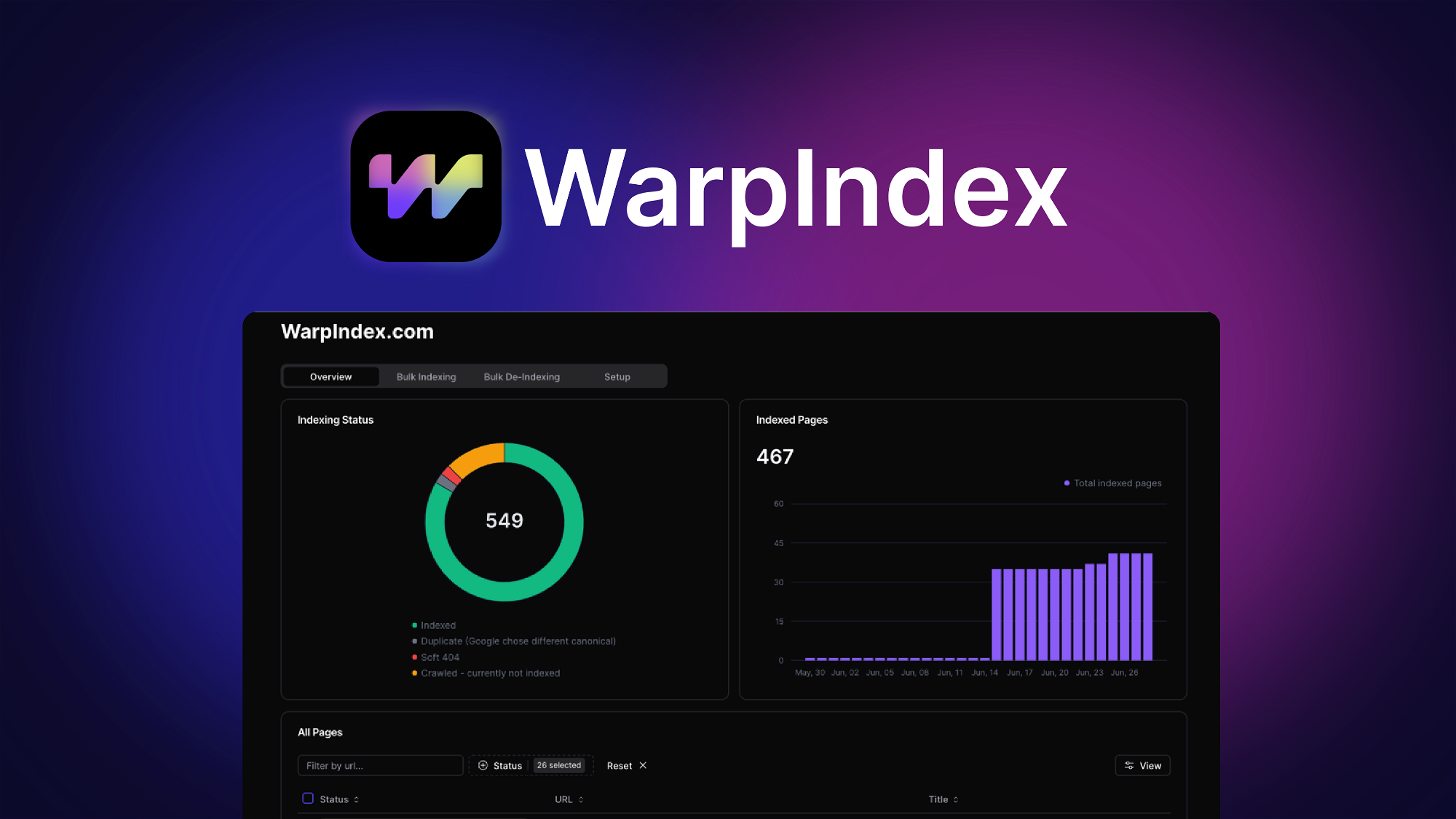 WarpIndex – LIFETIME Deals by appsumo