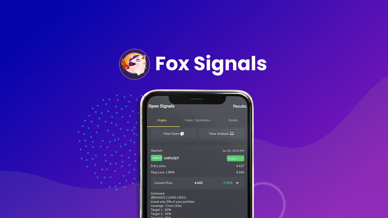 Fox Signals – LIFETIME Deals by appsumo