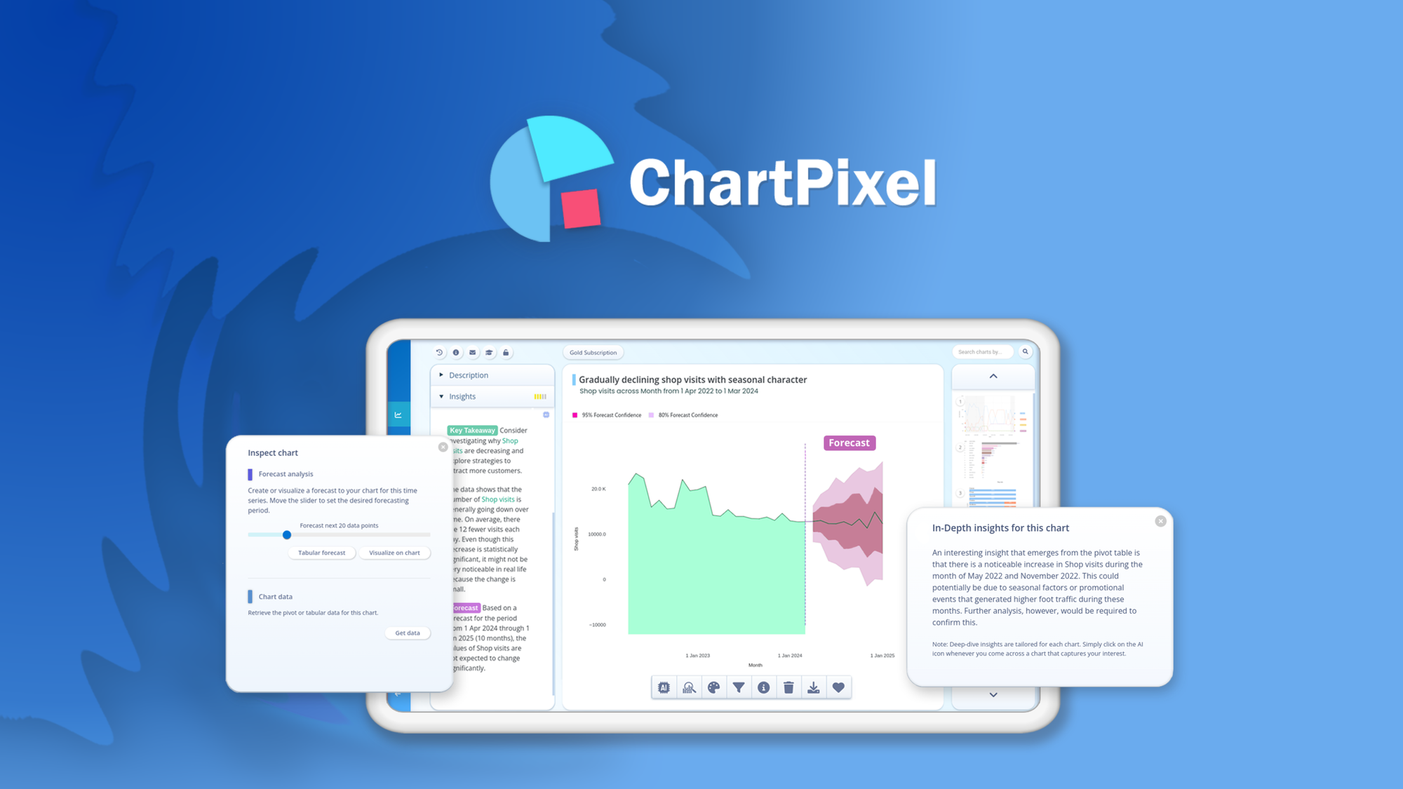 ChartPixel – LIFETIME Deals by appsumo