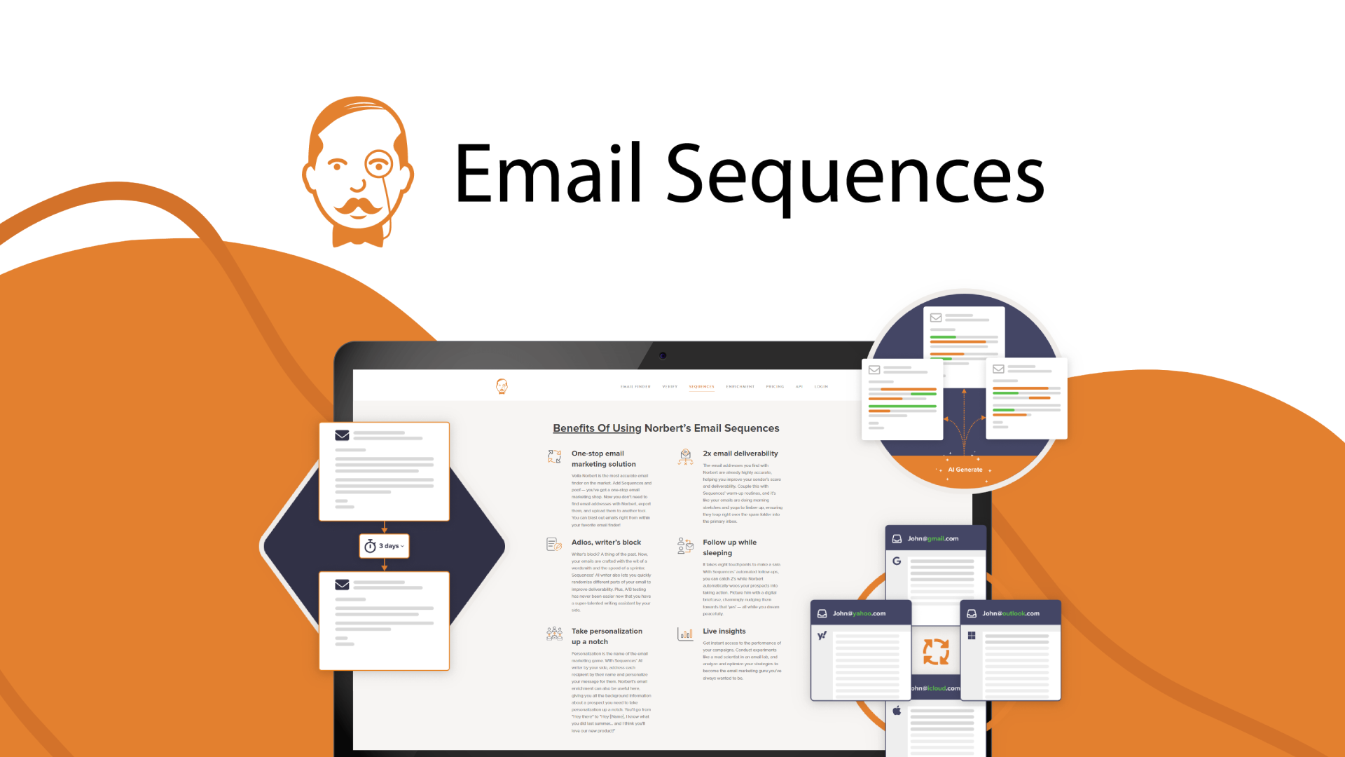 Email Sequences – LIFETIME Deals by appsumo