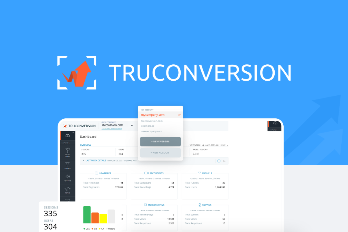 TruConversion – LIFETIME Deals by appsumo