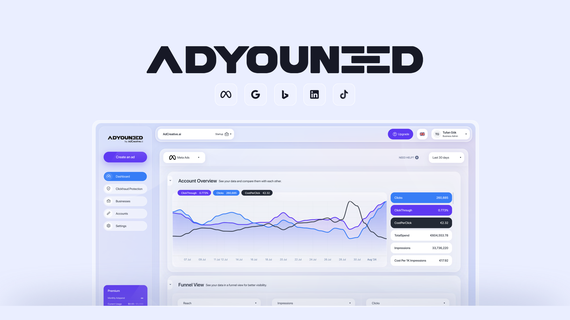 ADYOUNEED – Plus Exclusive – LIFETIME Deals by appsumo