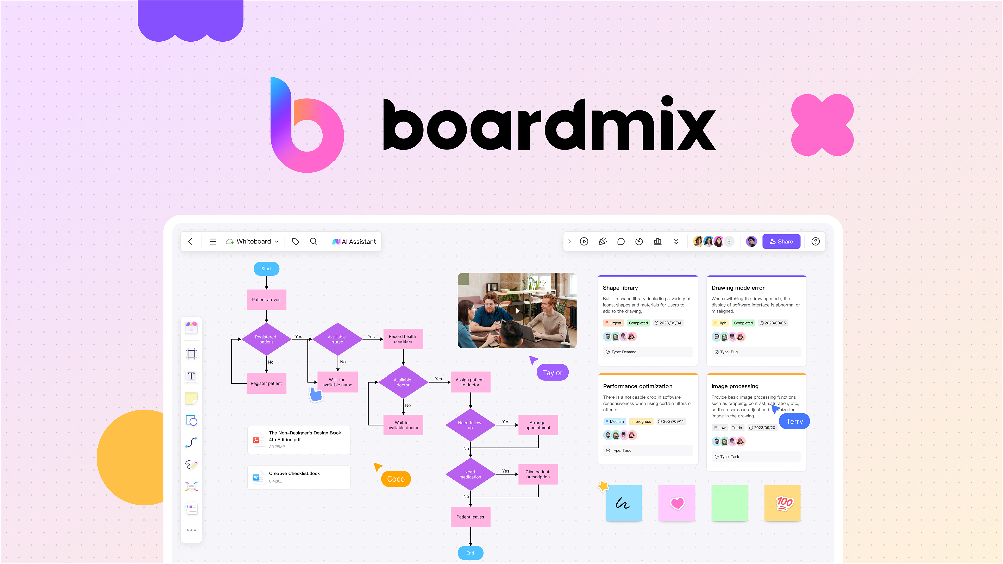 Boardmix – LIFETIME Deals by appsumo