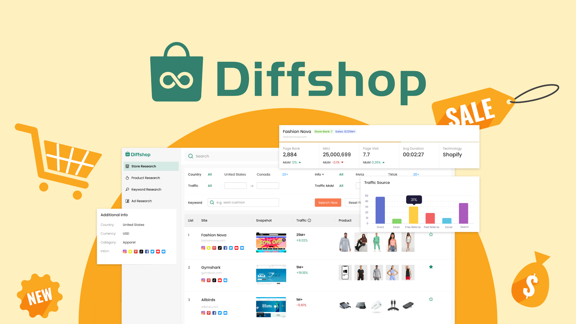 Diffshop – Plus Exclusive – LIFETIME Deals by appsumo