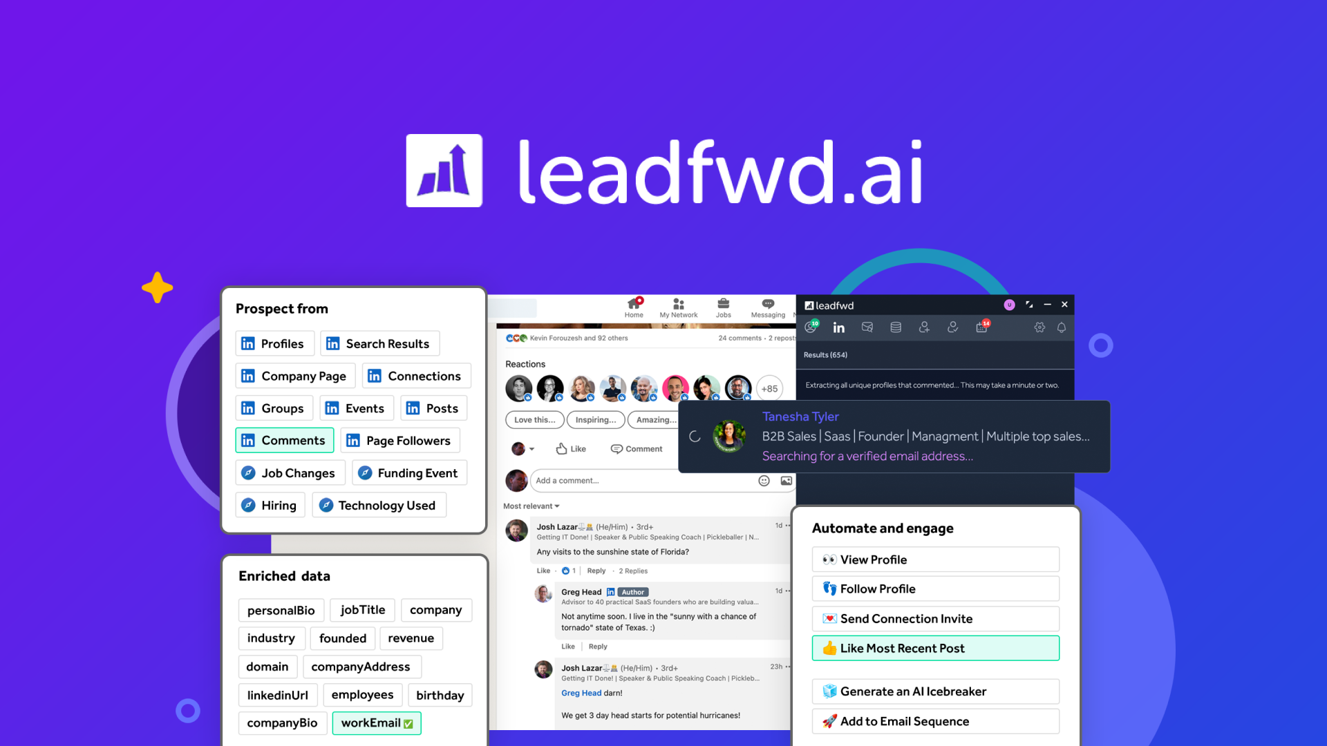 Leadfwd – LIFETIME Deals by appsumo