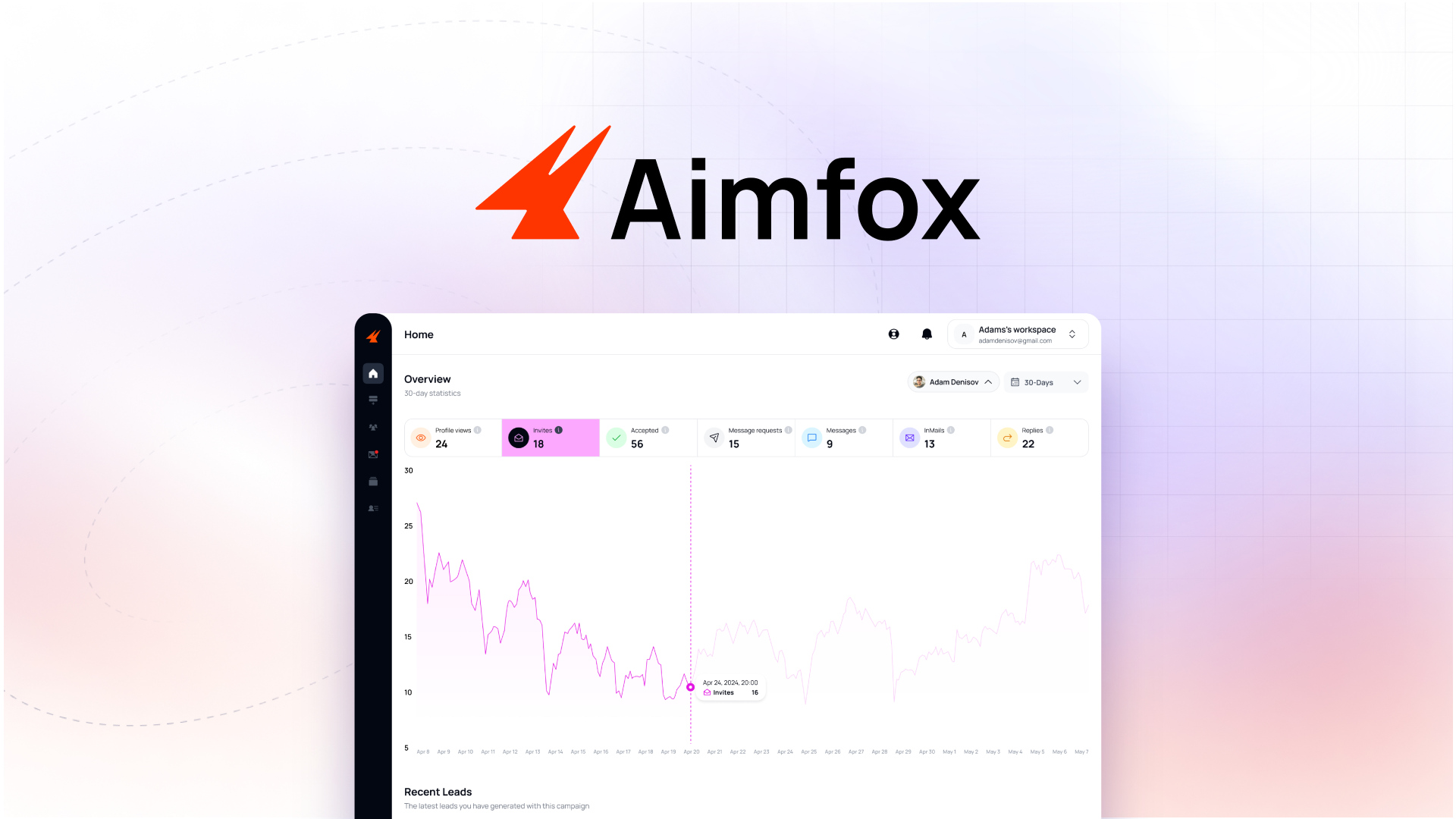 Aimfox – LIFETIME Deals by appsumo