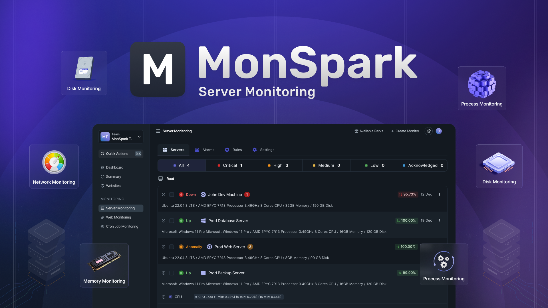 MonSpark Server Monitoring – Plus Exclusive – LIFETIME Deals by appsumo