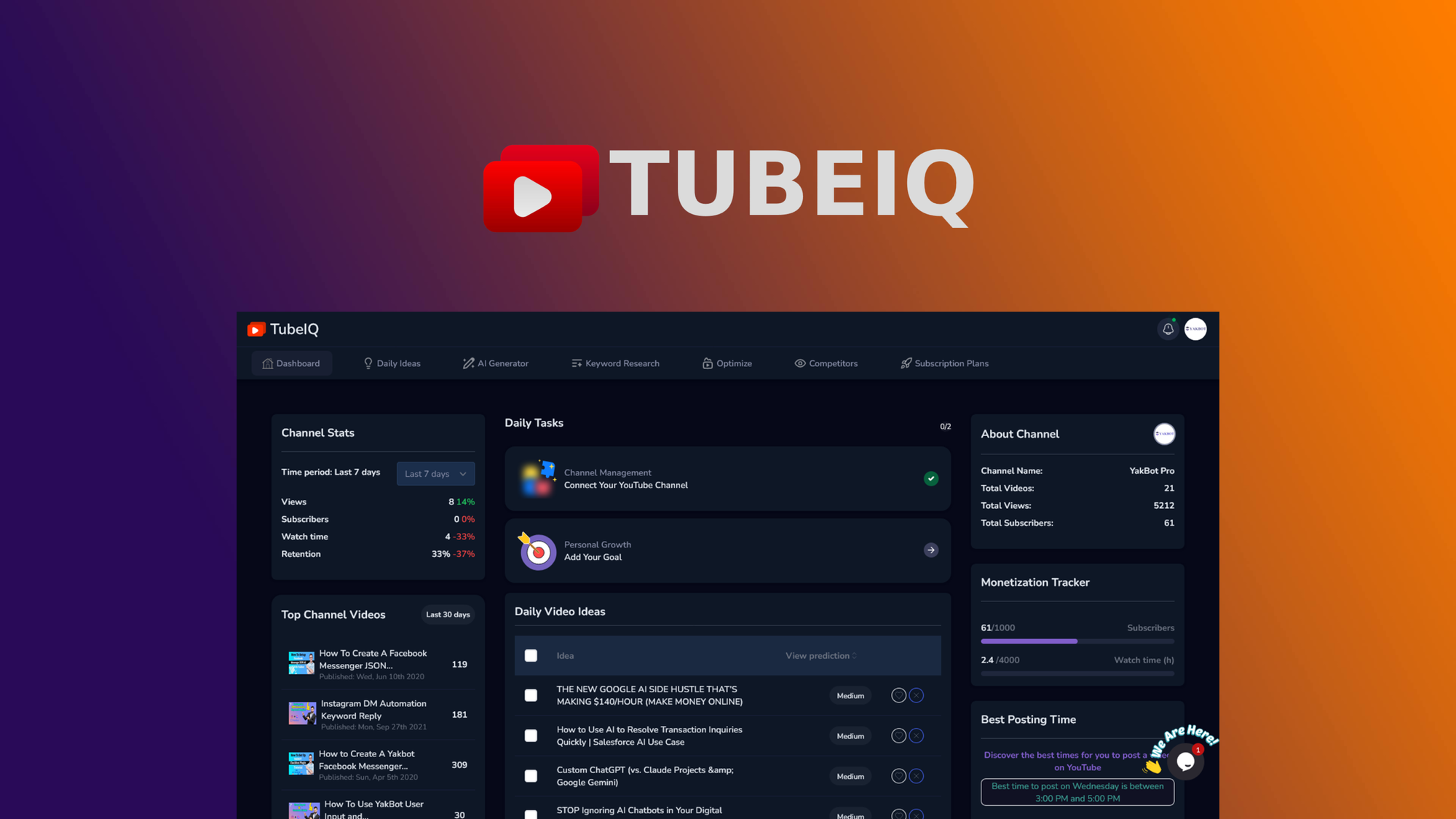 TubeIQ – LIFETIME Deals by appsumo