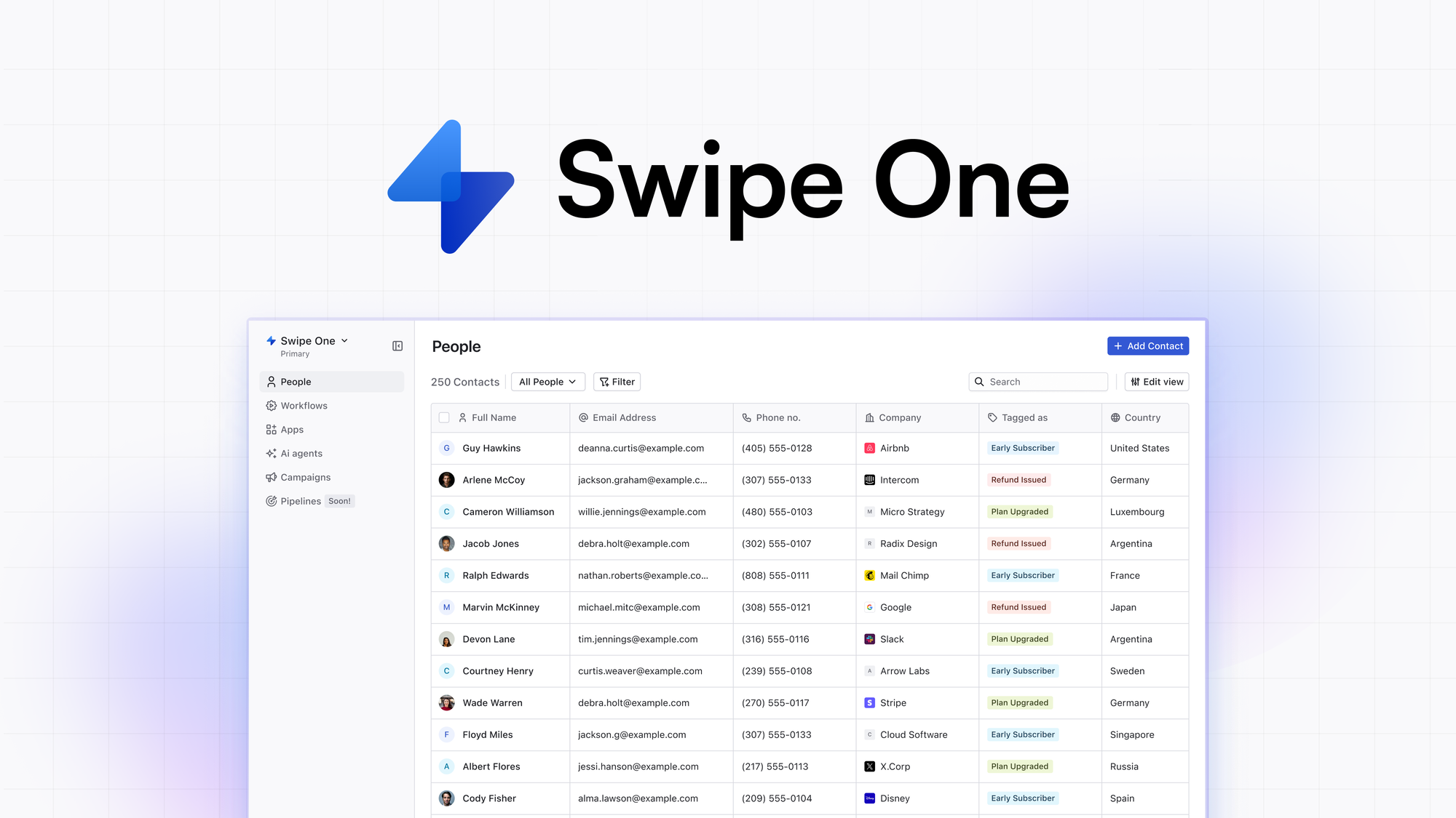 Swipe One – Plus Exclusive – LIFETIME Deals by appsumo