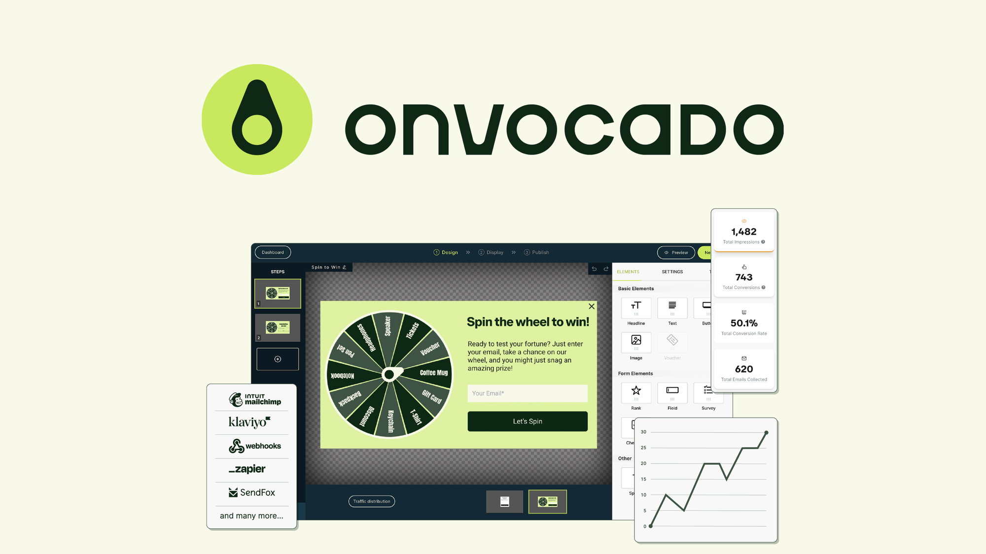 Onvocado – LIFETIME Deals by appsumo