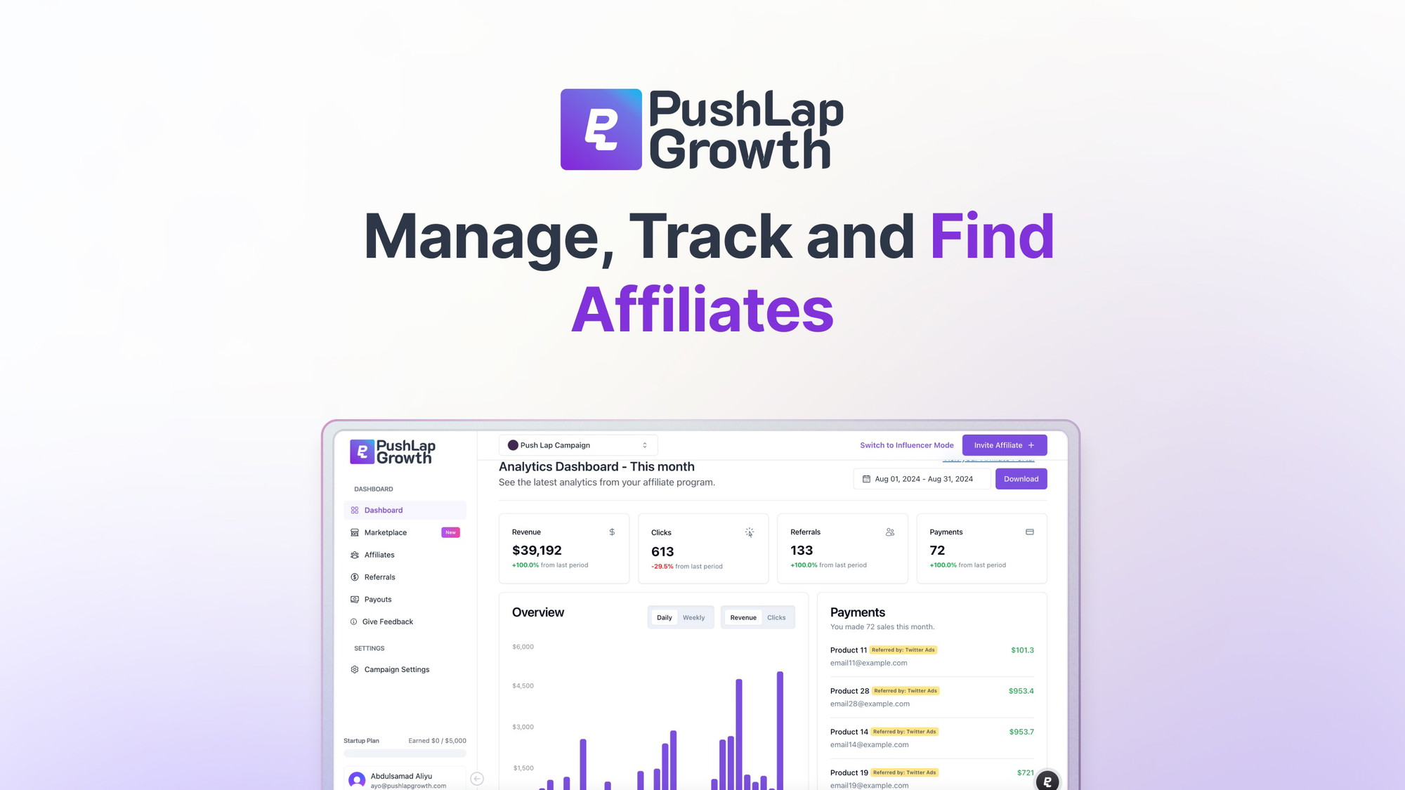Push Lap Growth – LIFETIME Deals by appsumo