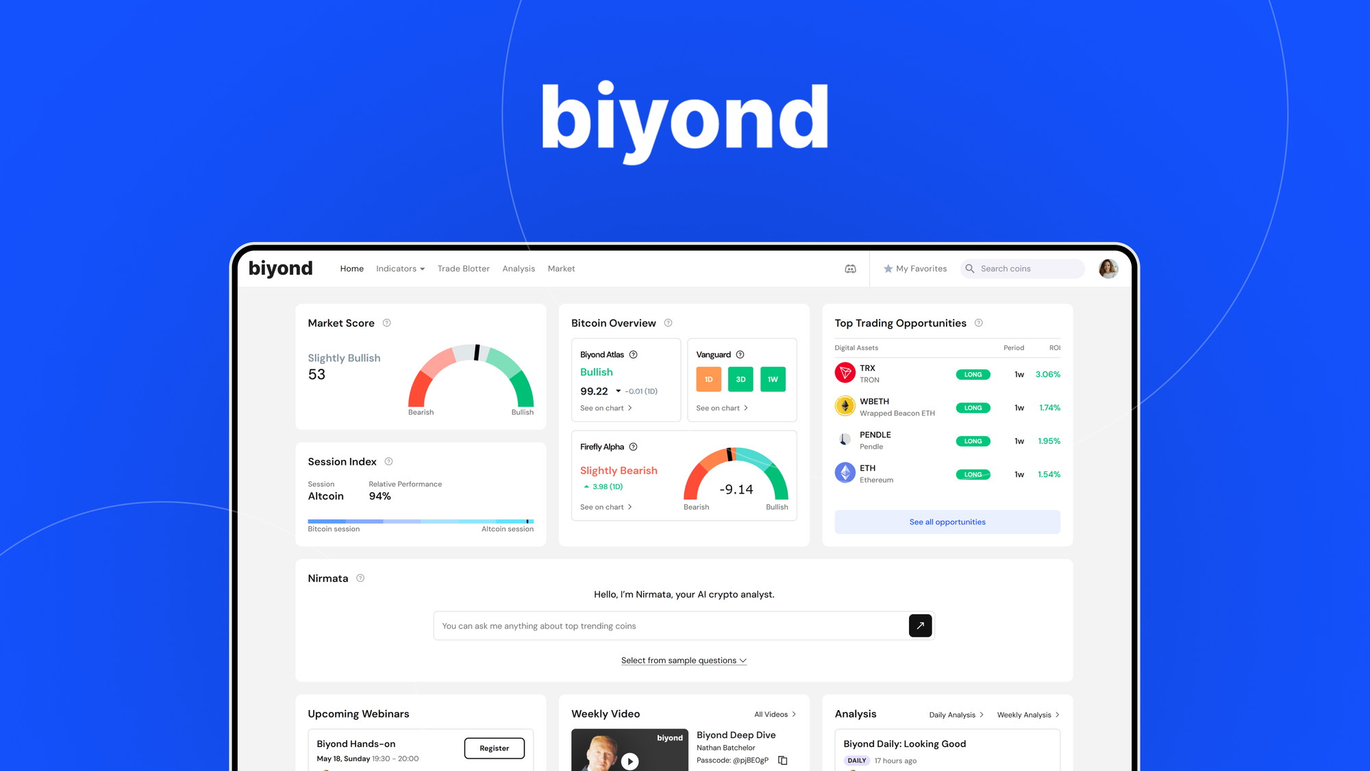 Biyond – LIFETIME Deals by appsumo