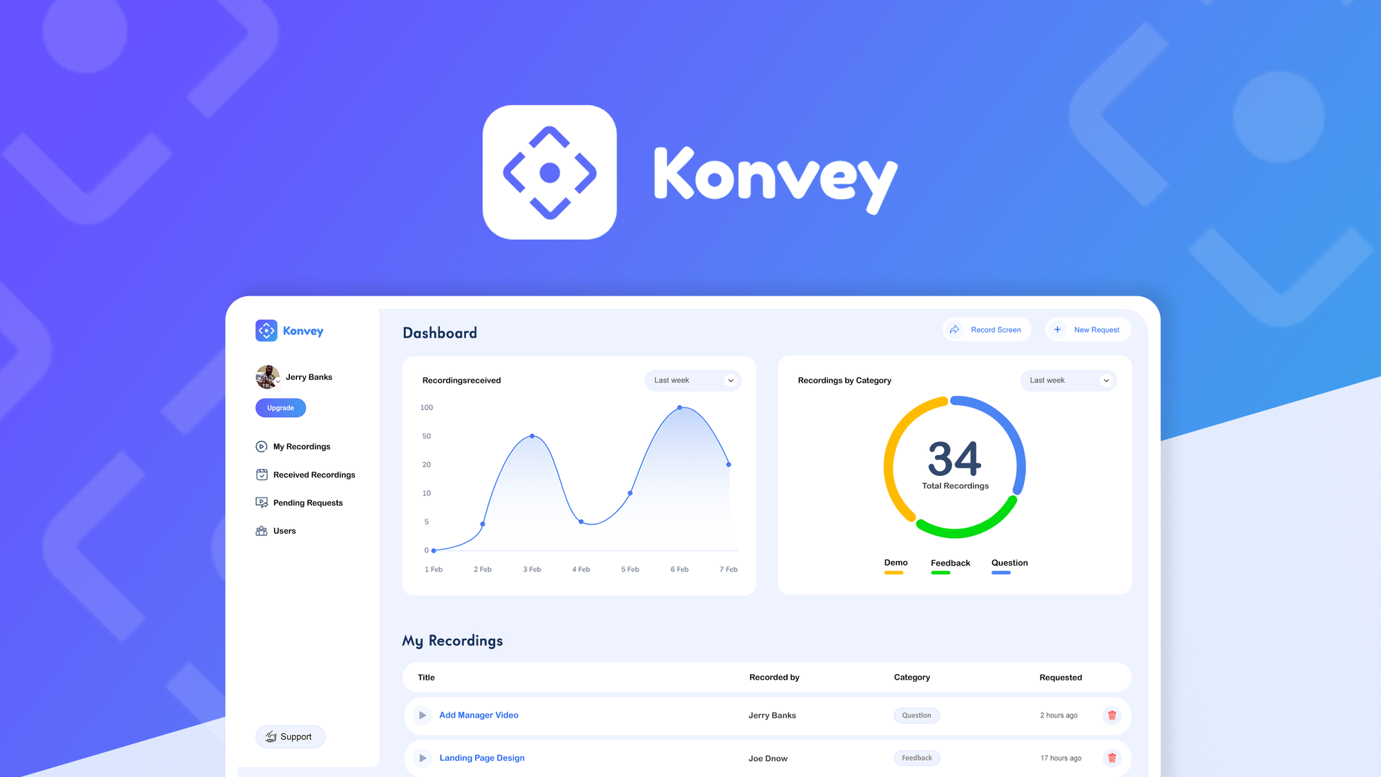 Konvey – LIFETIME Deals by appsumo