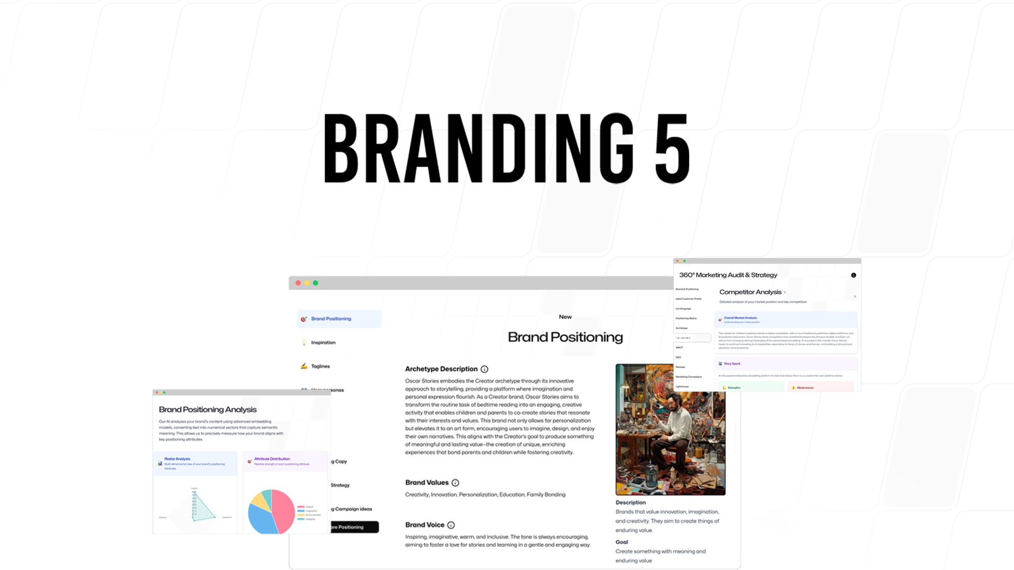 Branding5 – LIFETIME Deals by appsumo