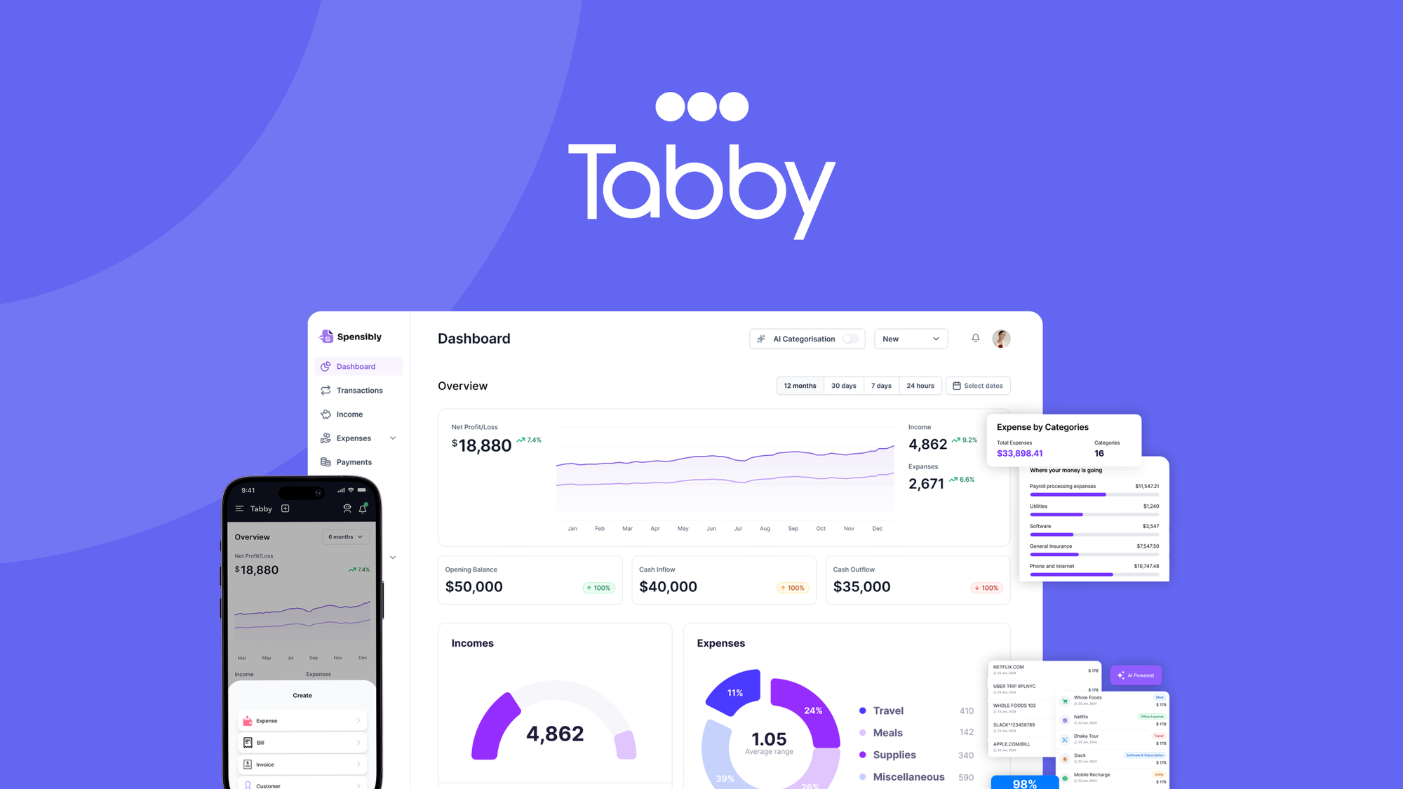 Tabby – LIFETIME Deals by appsumo