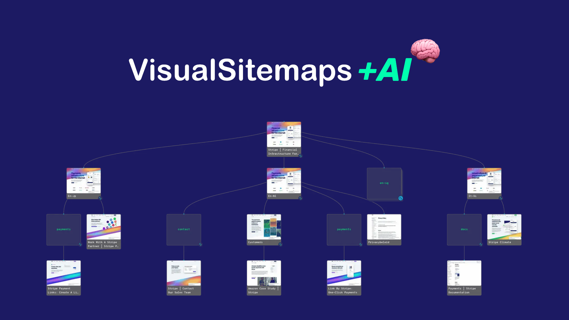 VisualSitemaps – LIFETIME Deals by appsumo