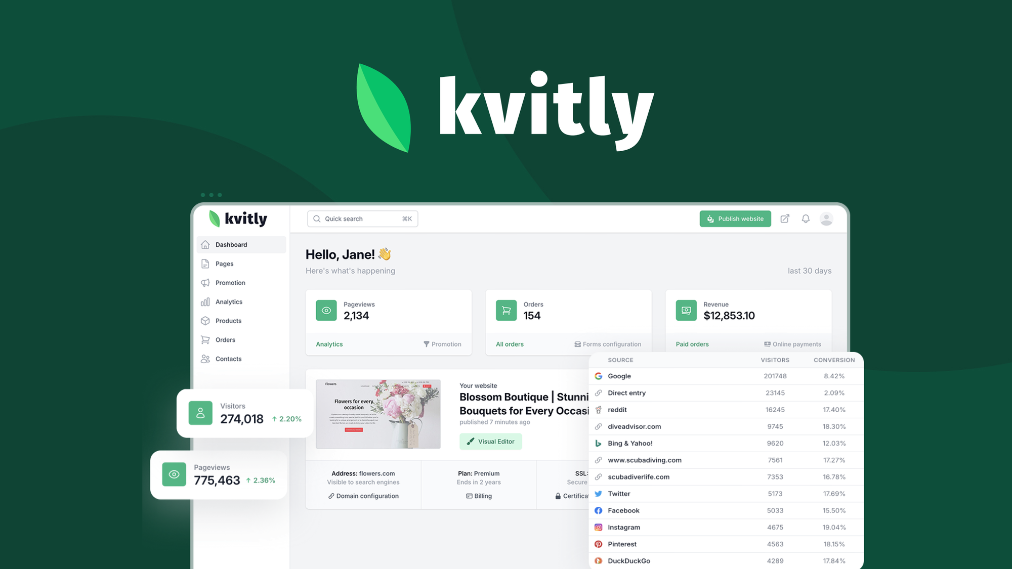 kvitly – LIFETIME Deals by appsumo