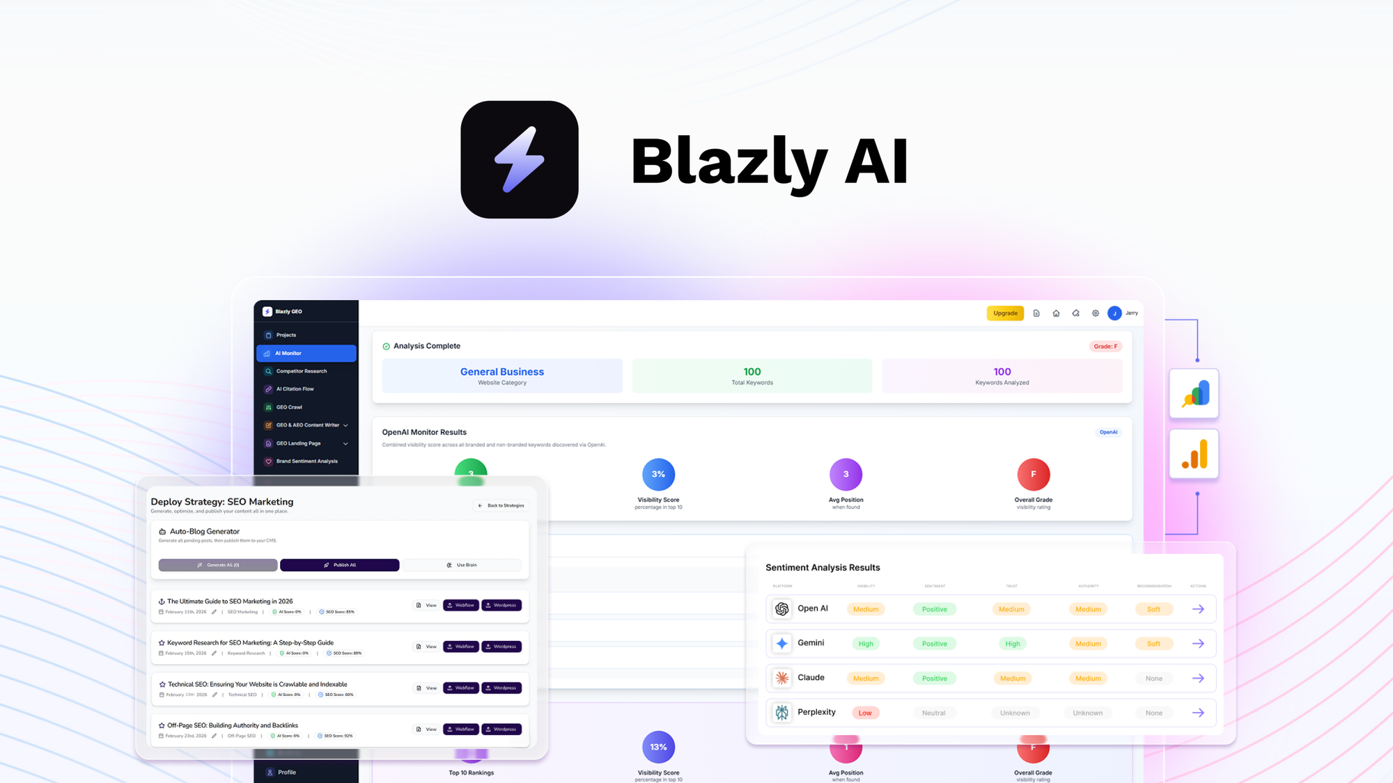 Blazly – LIFETIME Deals by appsumo