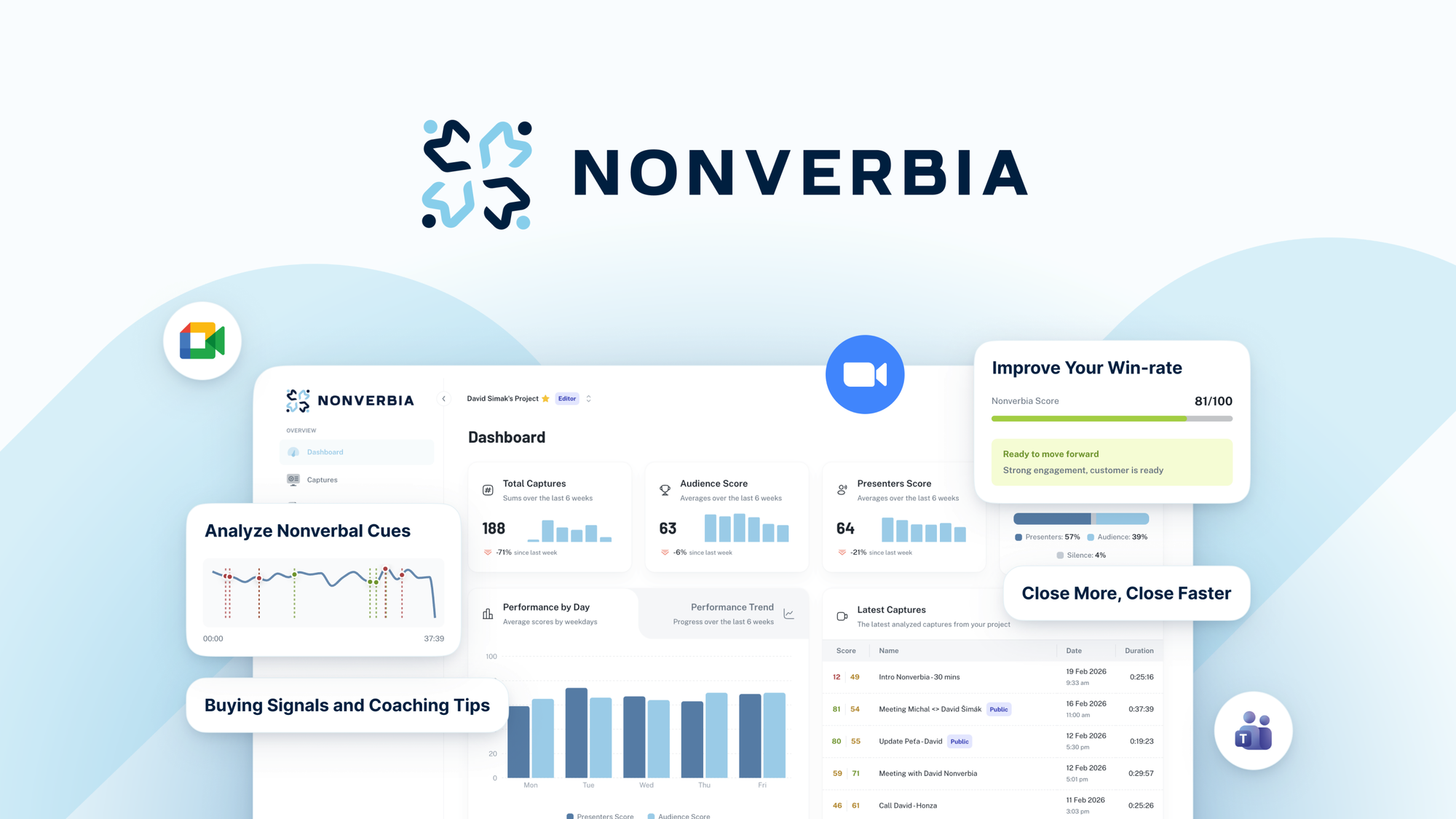 Nonverbia – LIFETIME Deals by appsumo