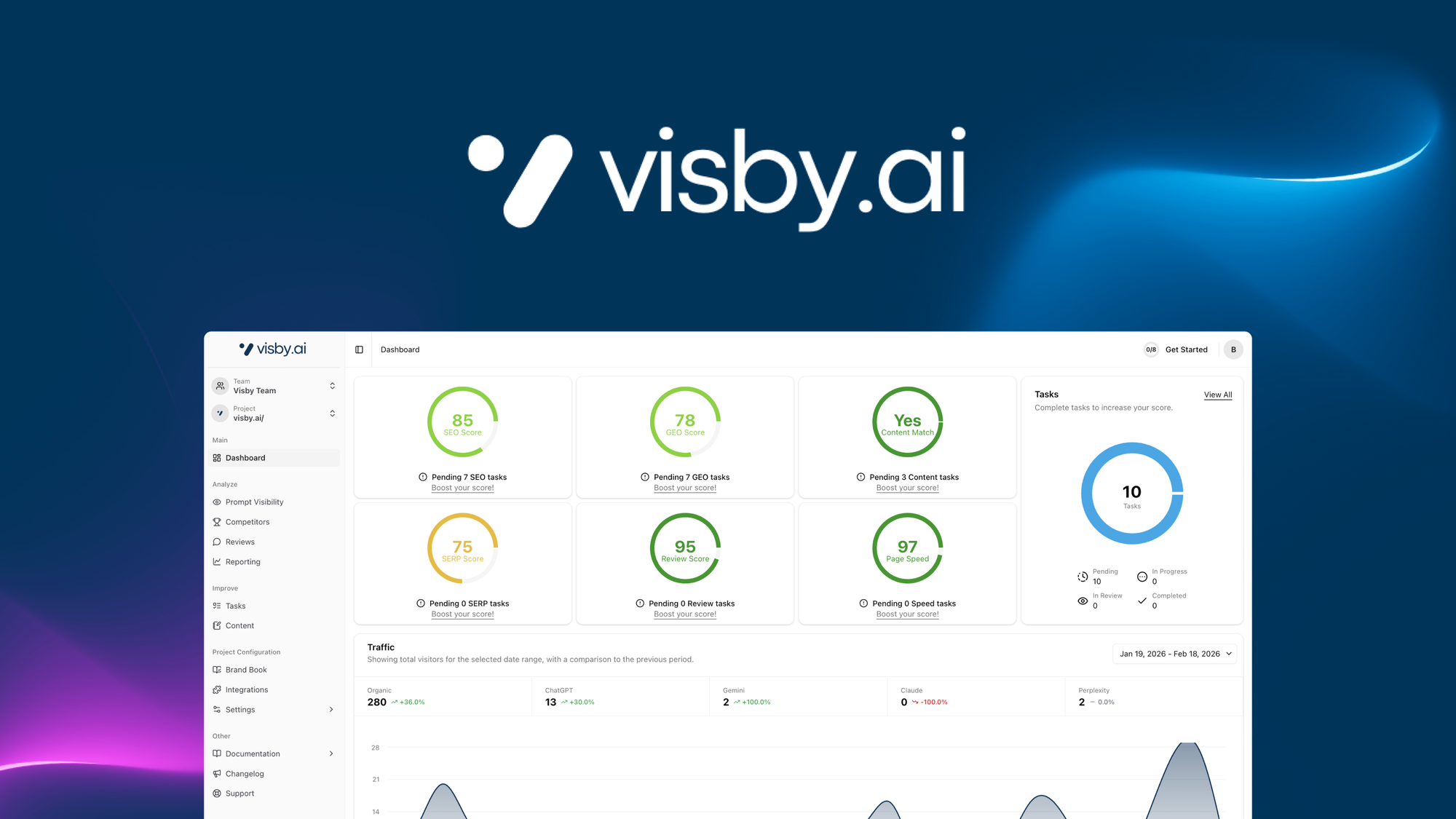 Visby – LIFETIME Deals by appsumo