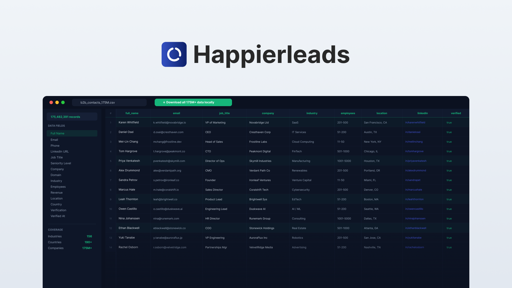 Happierleads B2B Contacts Database – LIFETIME Deals by appsumo