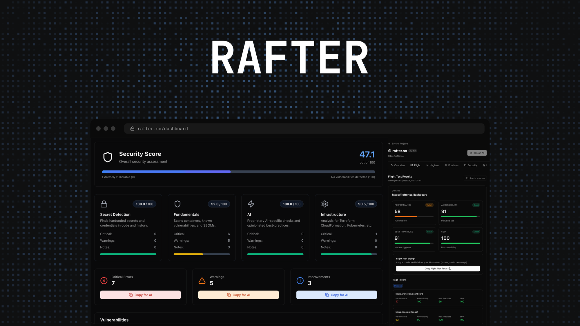 Rafter – LIFETIME Deals by appsumo