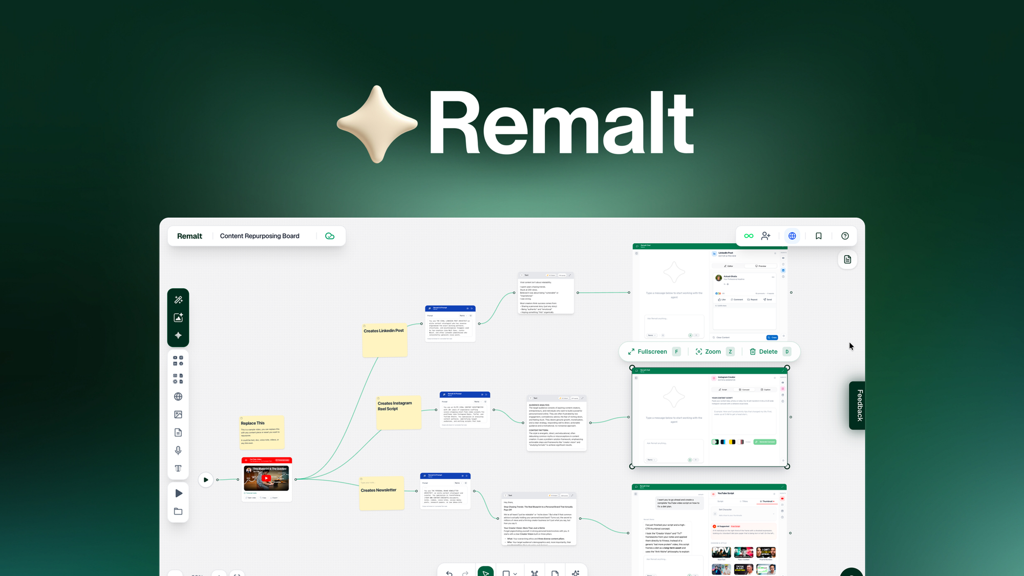 Remalt – LIFETIME Deals by appsumo