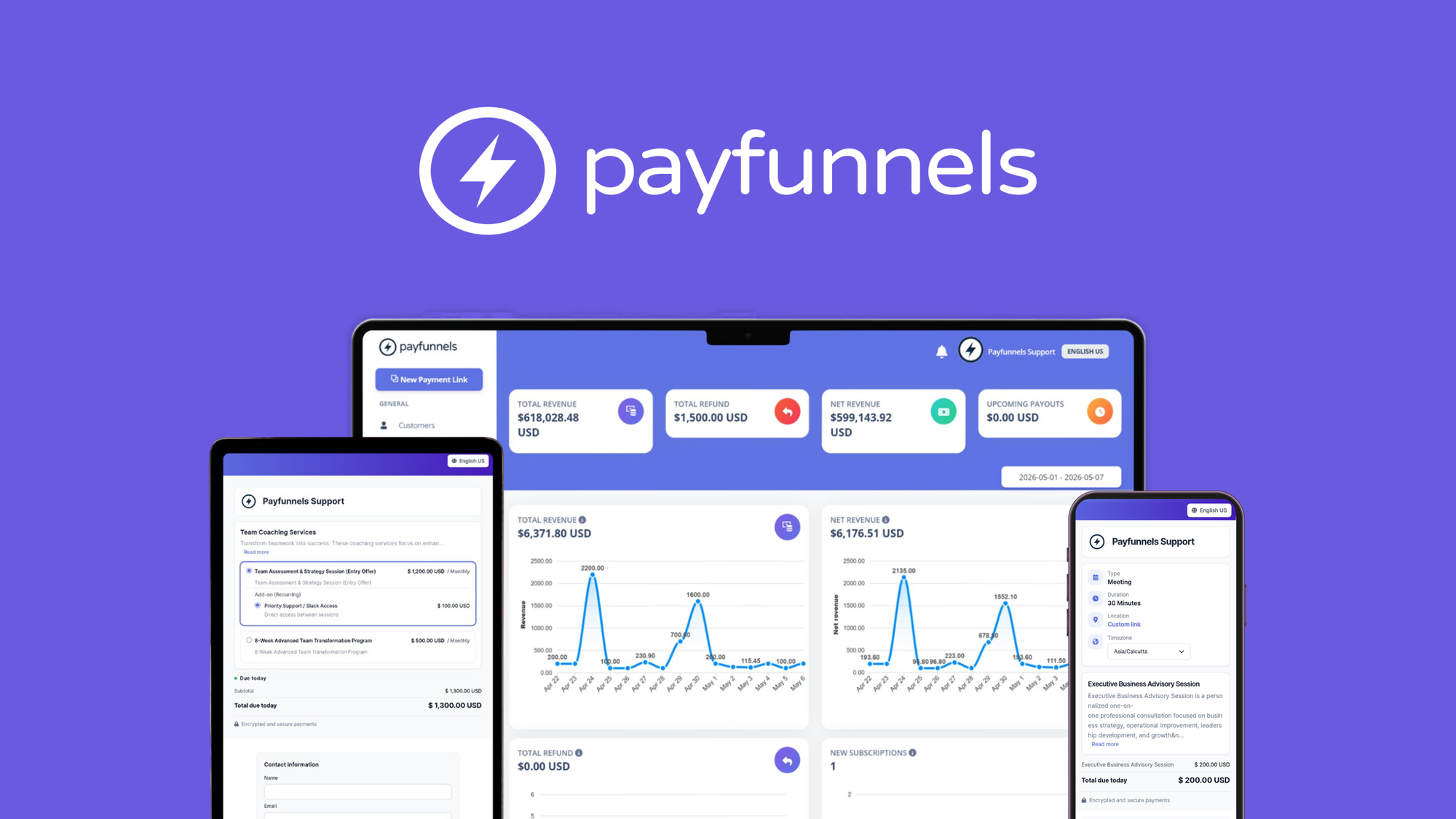 PayFunnels – LIFETIME Deals by appsumo