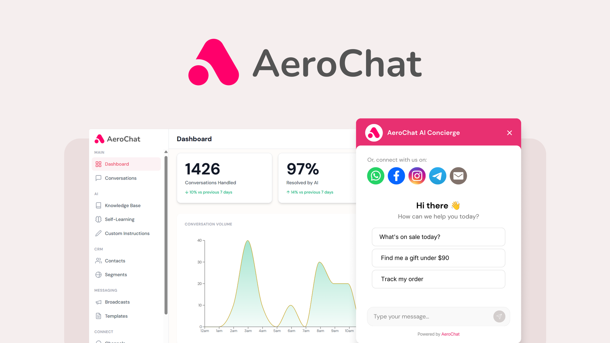AeroChat – LIFETIME Deals by appsumo