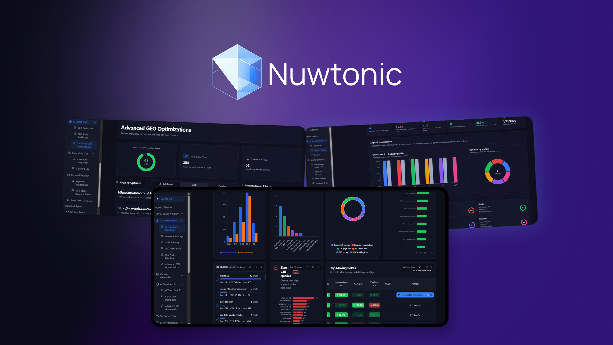 Nuwtonic SEO – LIFETIME Deals by appsumo