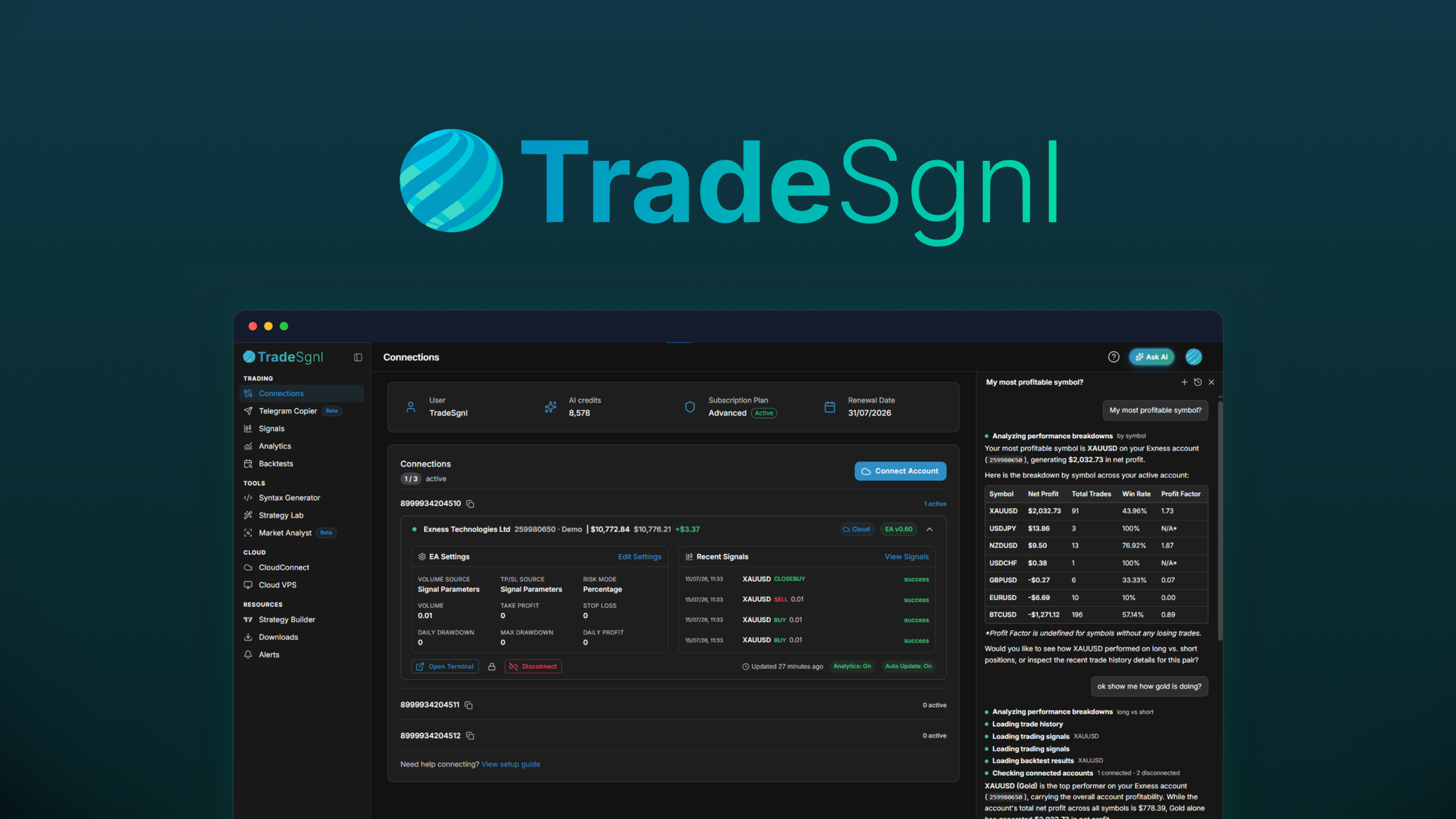 TradeSgnl – LIFETIME Deals by appsumo