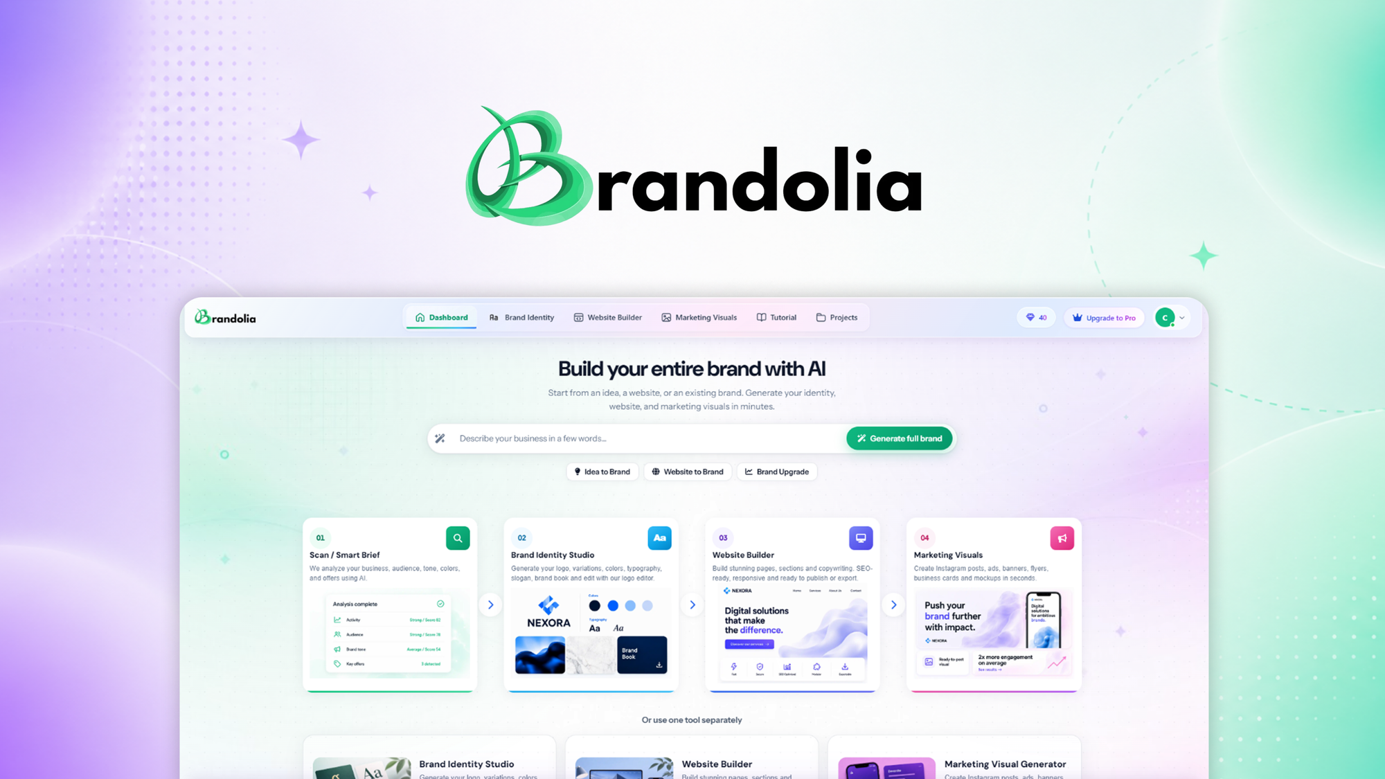 Brandolia – LIFETIME Deals by appsumo