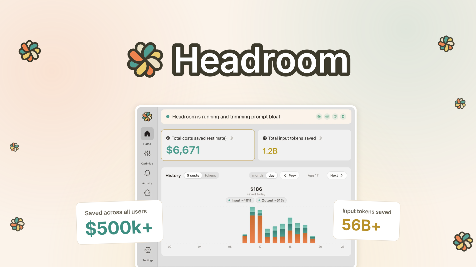 Headroom – LIFETIME Deals by appsumo