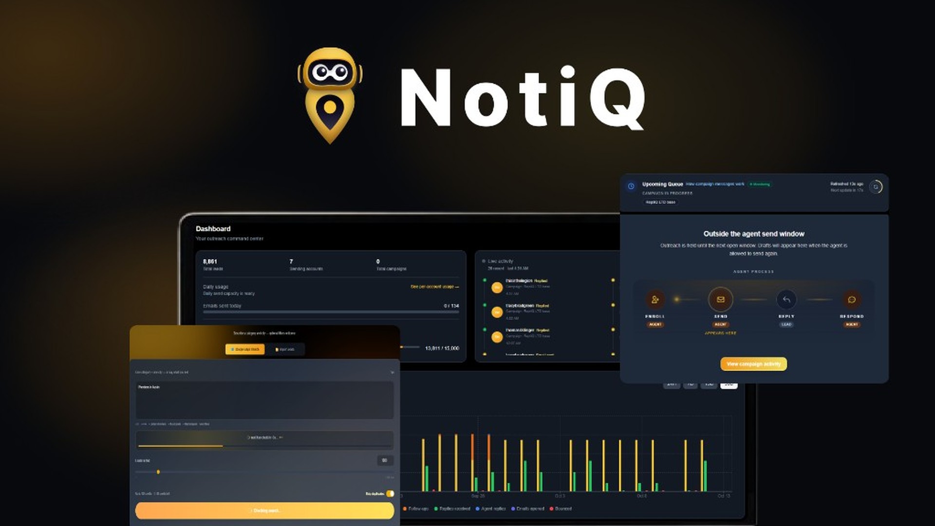 NotiQ – LIFETIME Deals by appsumo