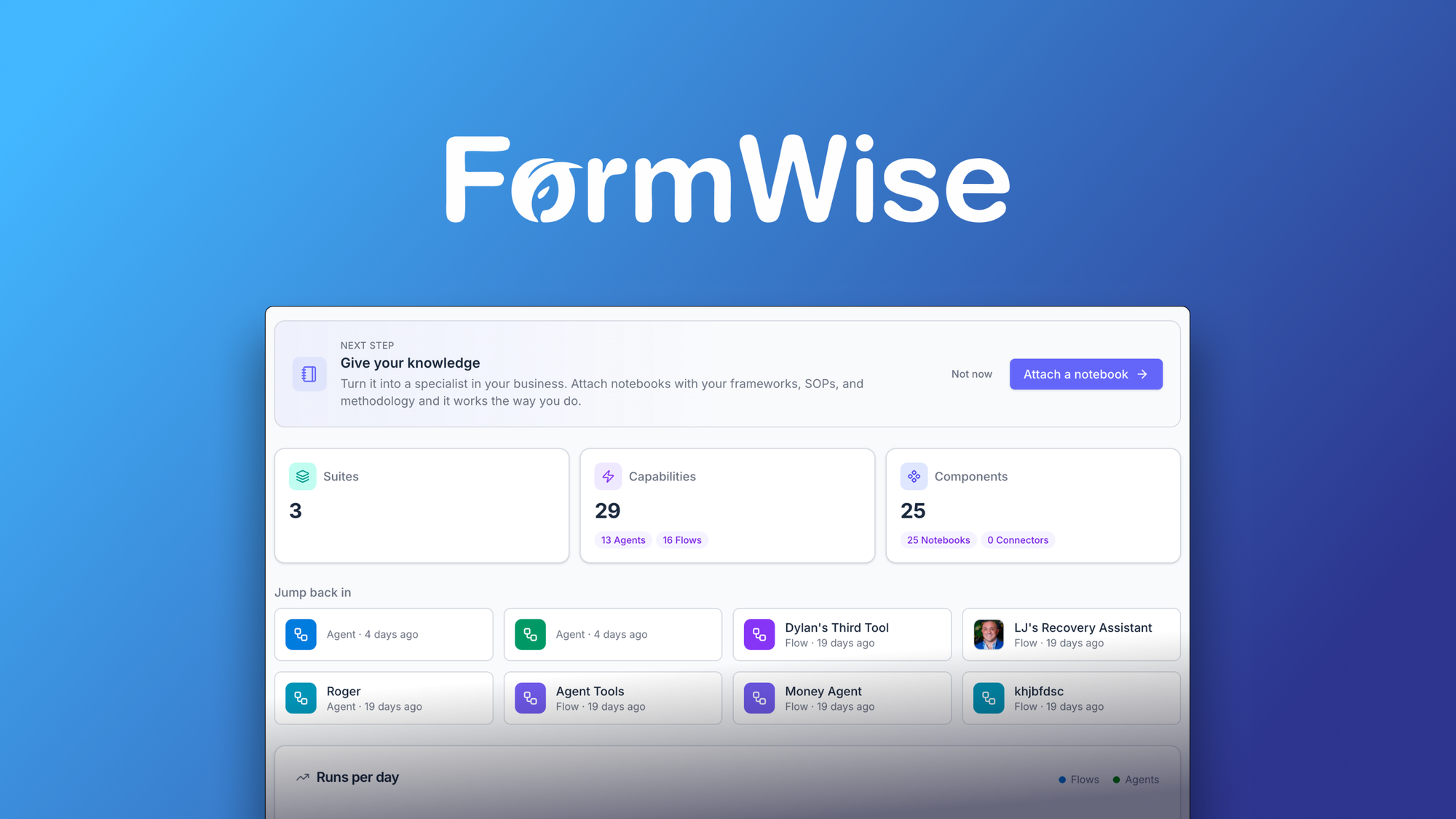 Formwise – LIFETIME Deals by appsumo
